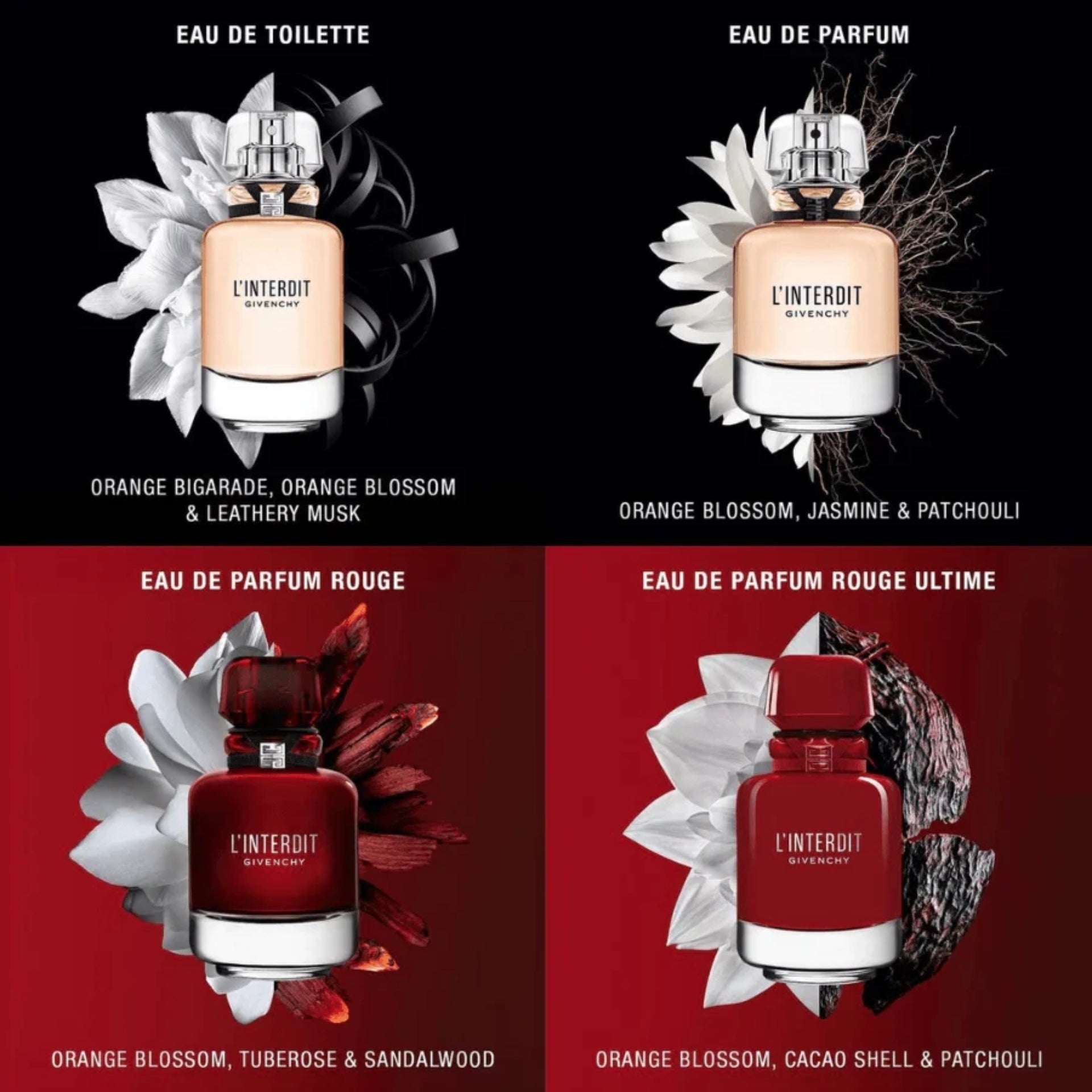 Givenchy L'Interdit Eau de Parfum Rouge – 80ml
